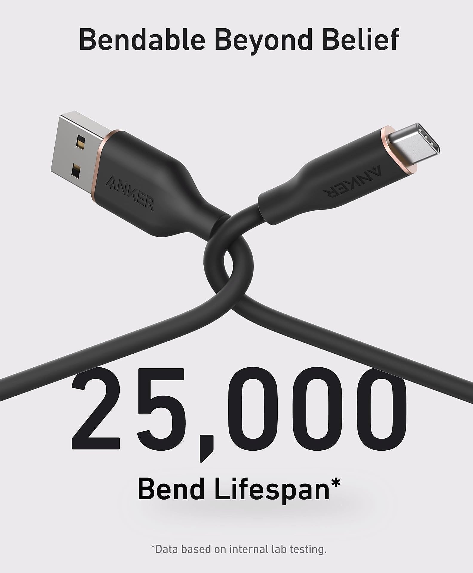 Anker USB-A to USB-C Cable 3ft 2-Pack Fast Charging