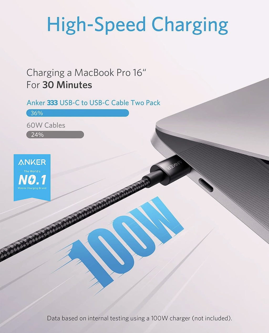 Anker 333 USB-C Cable 2-Pack 6ft, 100W Fast Charging