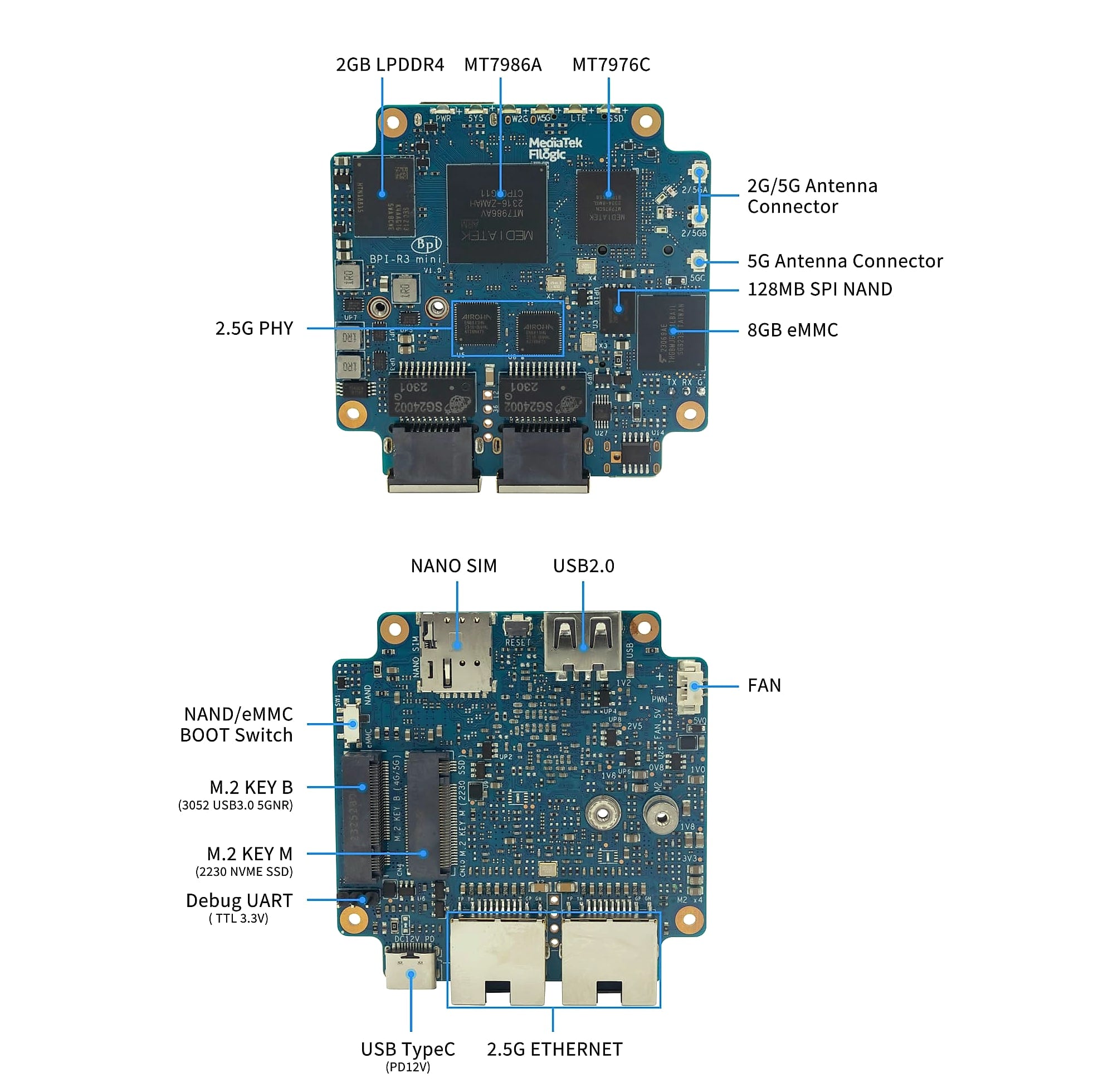 youyeetoo Banana Pi R3 Mini Travel Router WiFi 6 OpenWRT