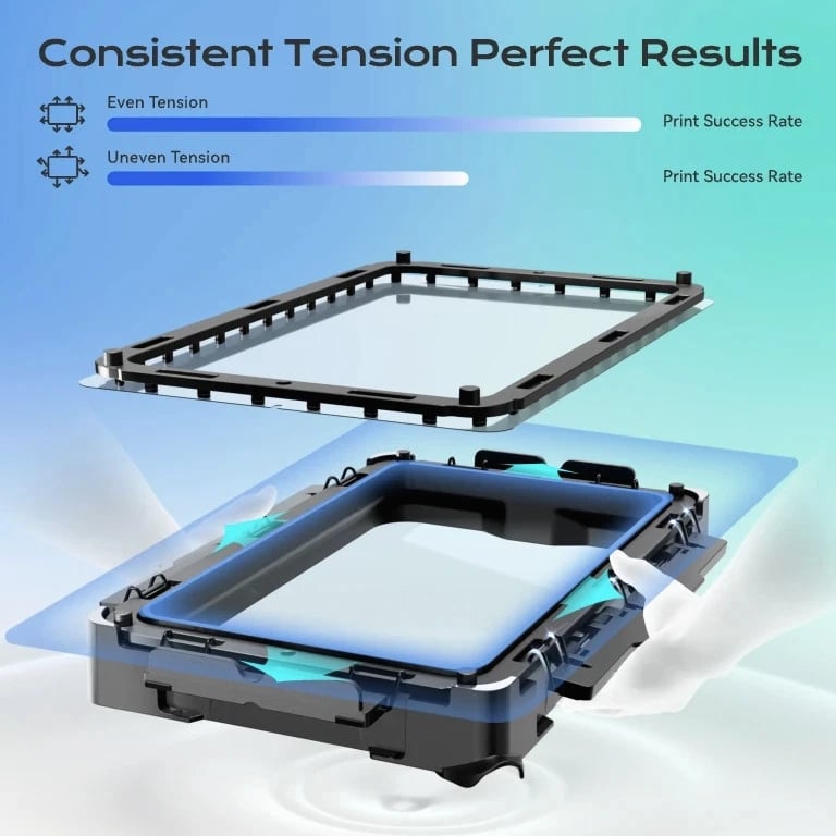 X3/X4/X5 Quick Release Resin Vat for 3D Printer Accessories