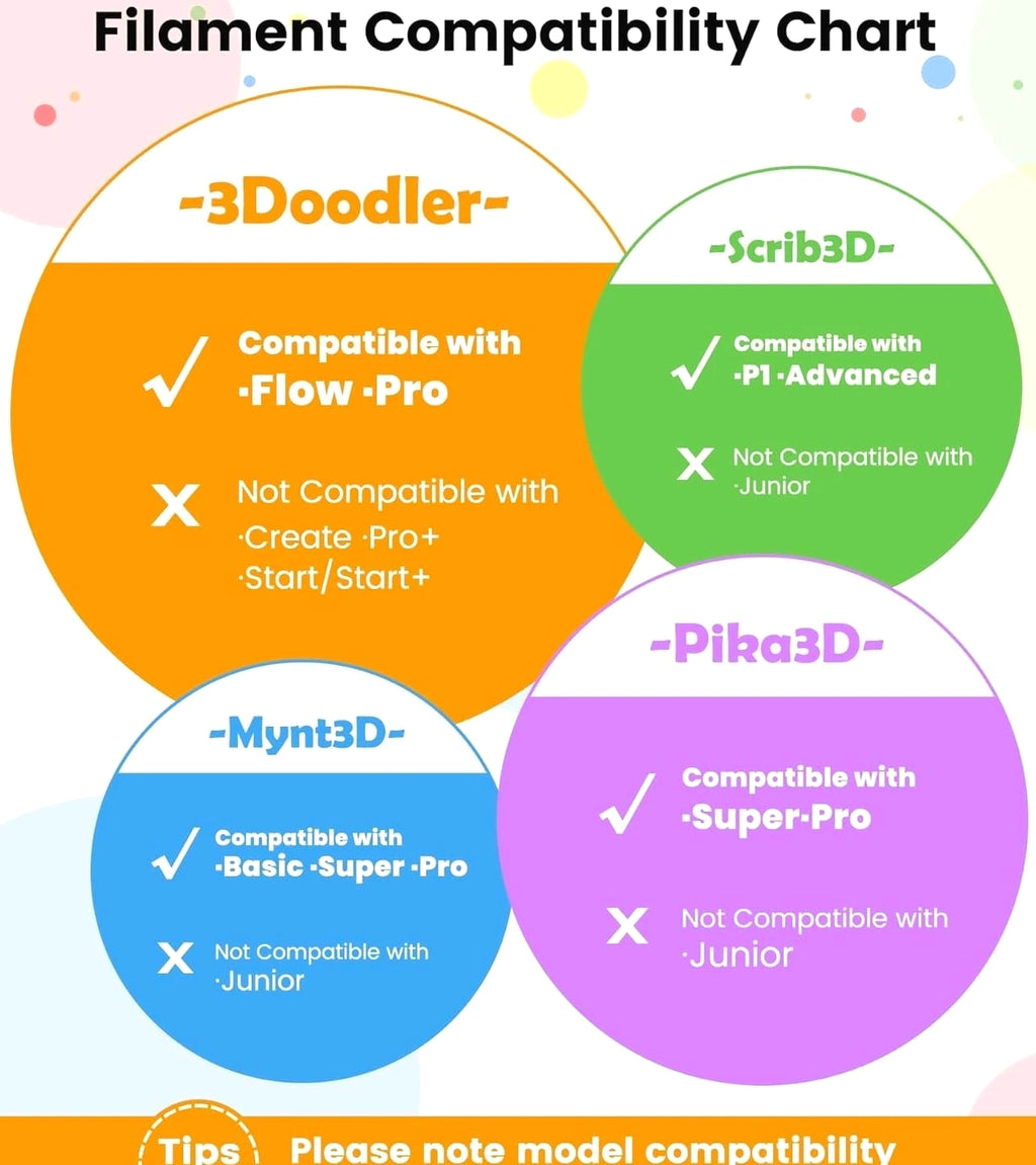 3D Printer Filament Refills - 40 Assorted PLA Colors