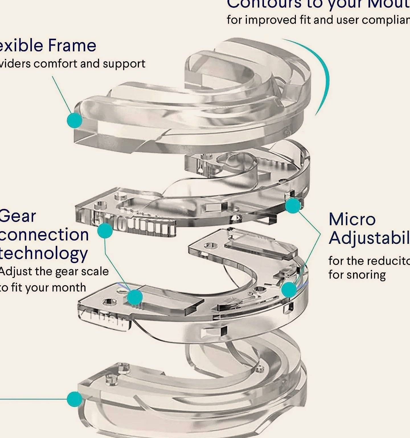 Adjustable Anti-Snoring Mouth Guard for Sleep Bruxism