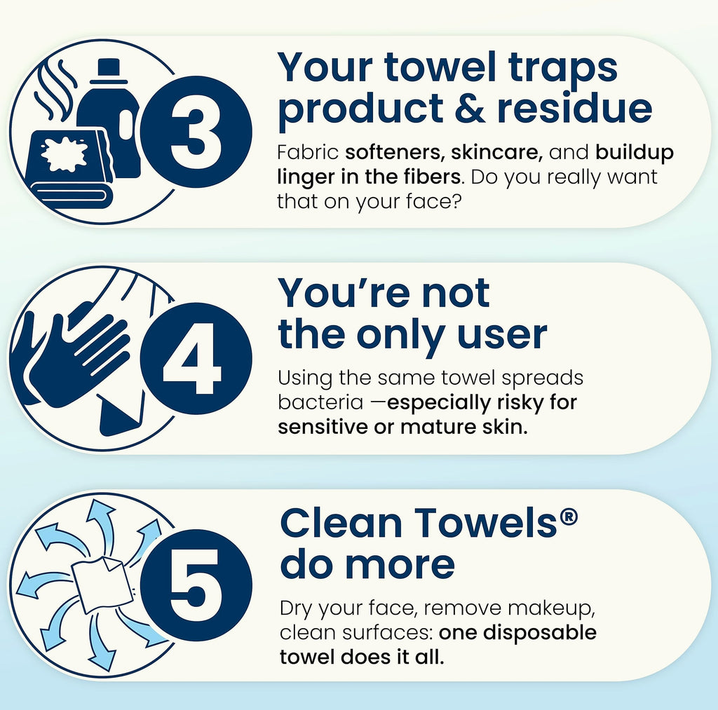 Clean Skin Club Clean Towels XL, 50 Count Disposable Face Wipes