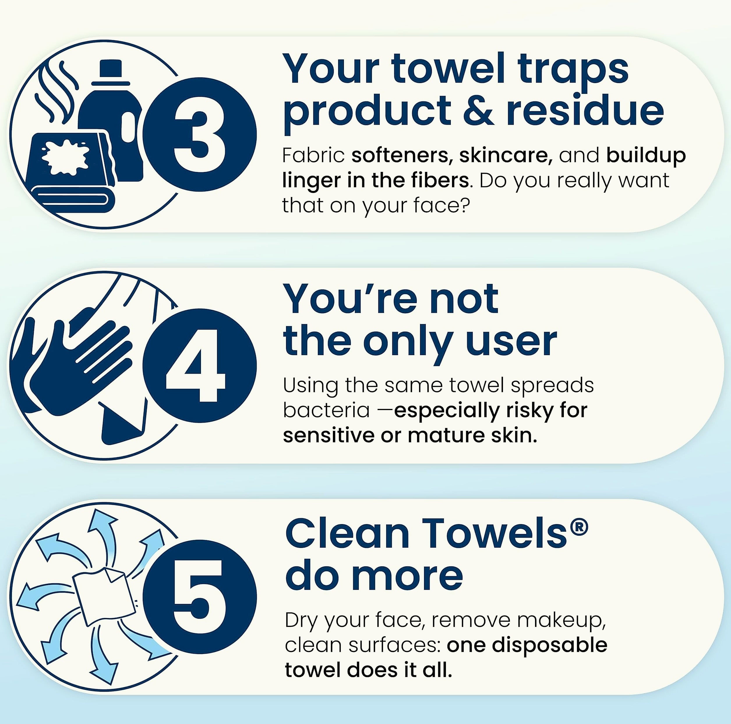 Clean Skin Club Clean Towels XL, 50 Count Disposable Face Wipes