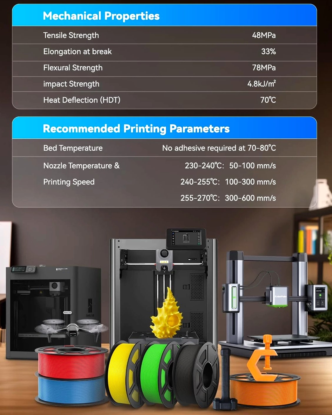 「BUY 6 PAY 4」 JAYO 1.1KG PLA+ PLA TPU SILK PETG 1.75MM 3D Printer Filament ABS