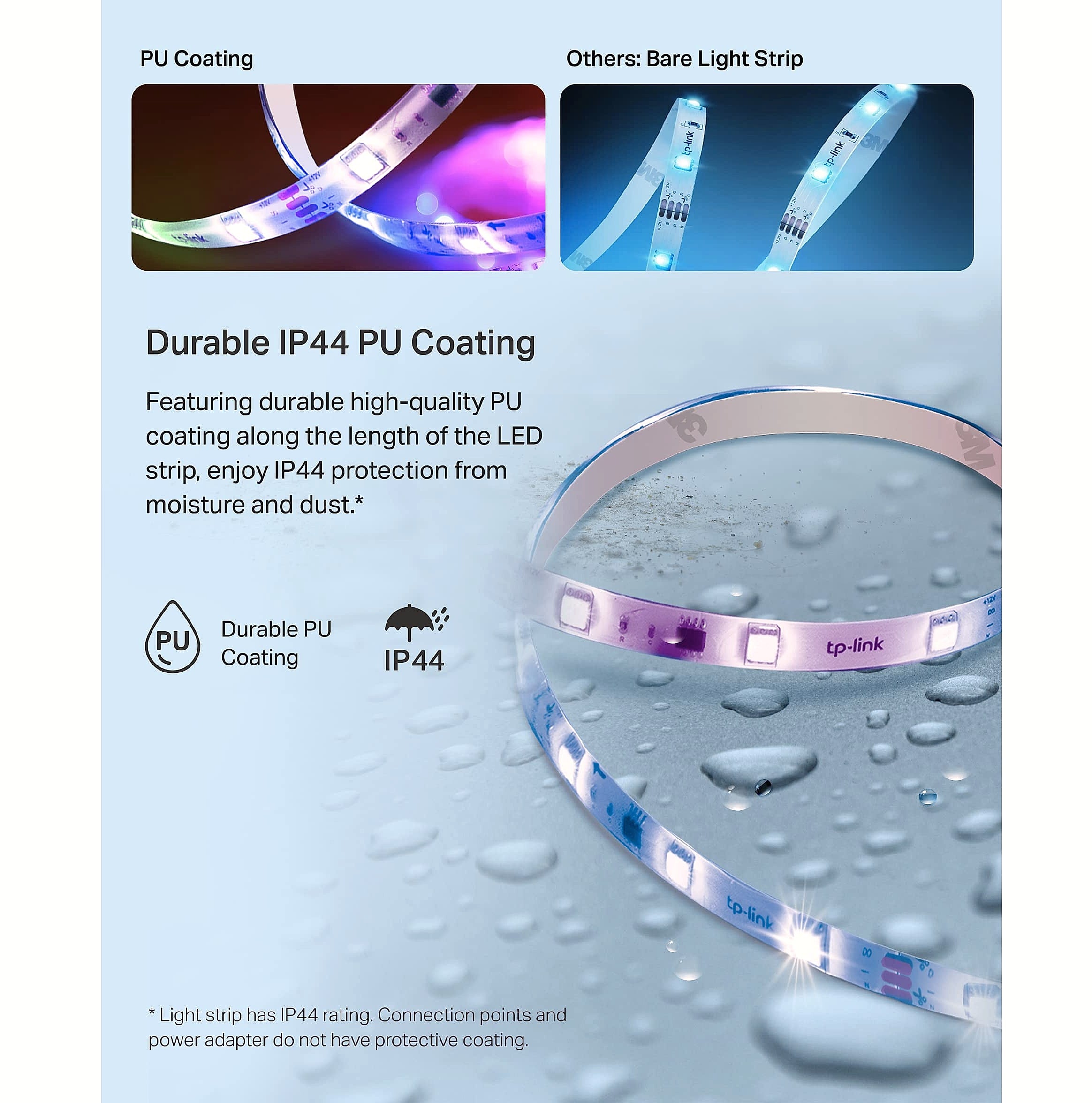 Kasa Smart KL420L5 LED Light Strip, 50 Color Zones RGBIC