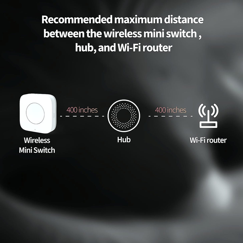 Aqara Wireless Mini Switch and Smart Plug with Energy Monitoring