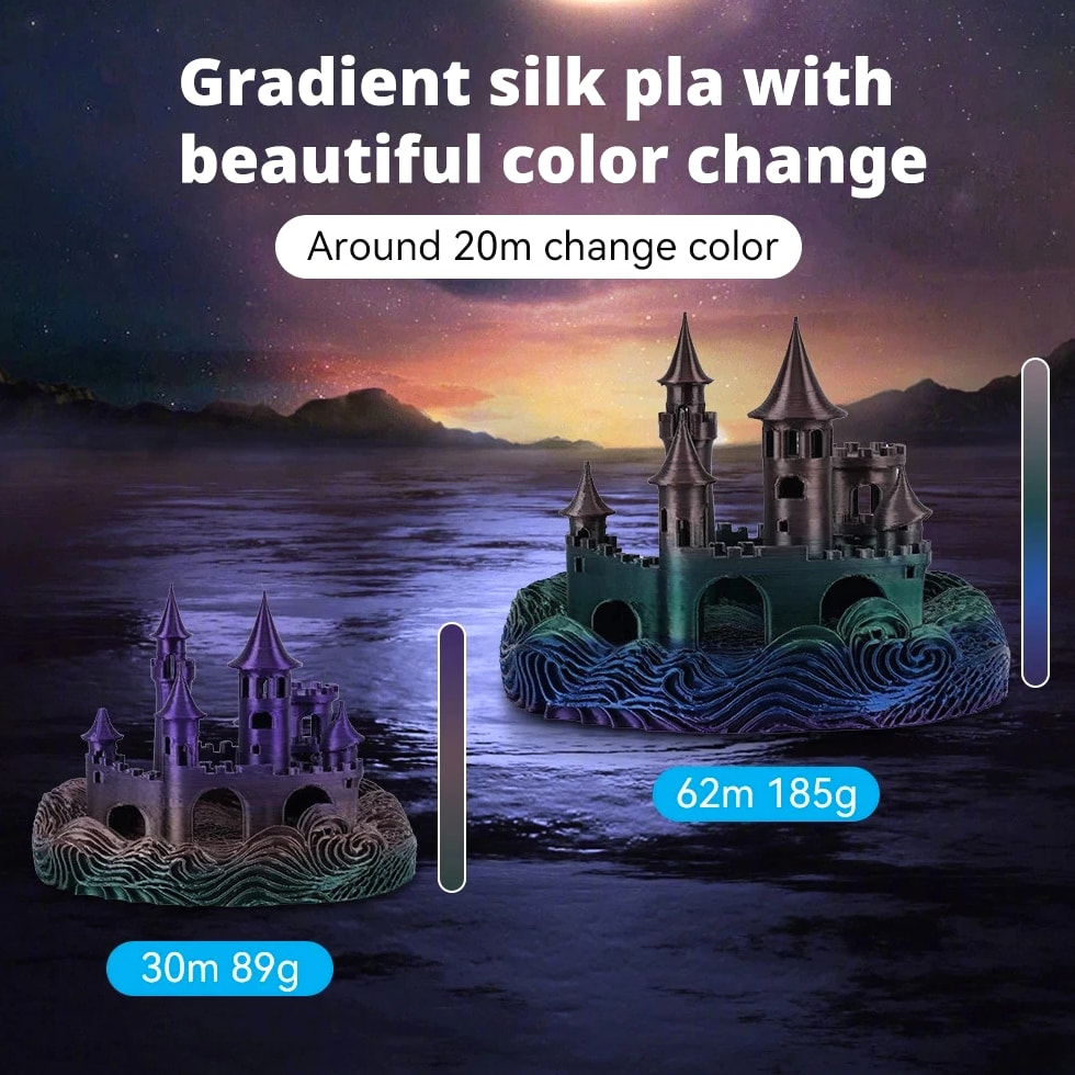 Rainbow Silk PLA Filament 1.75mm 1KG Gradient 3D Printer Materials Color Change