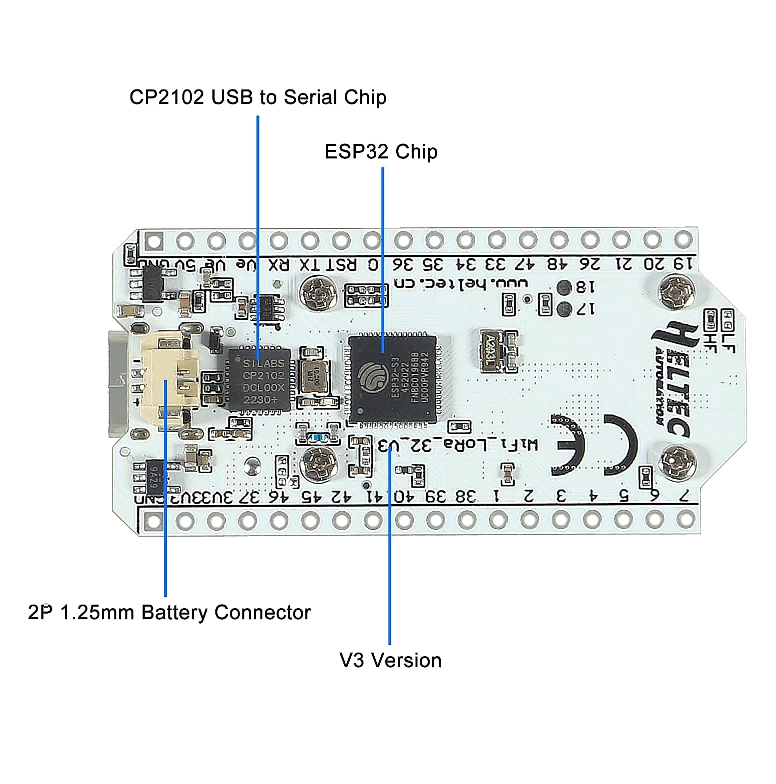 AITRIP ESP32 LoRa V3 WiFi BLE Development Board Kit