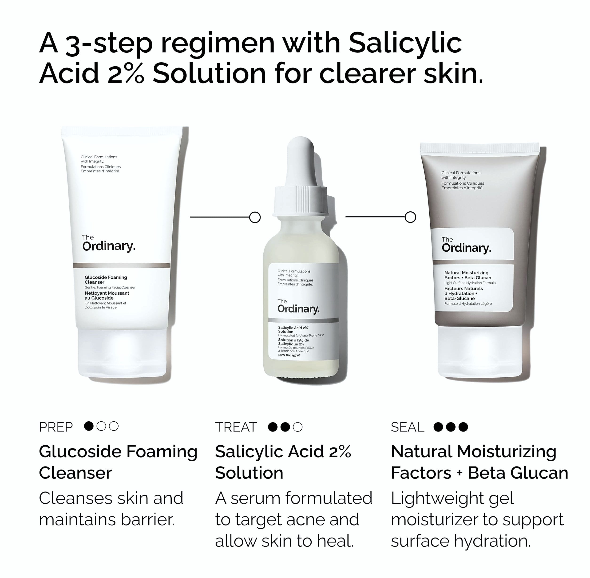 The Ordinary Acne Set with Salicylic Acid and Moisturizing Factors