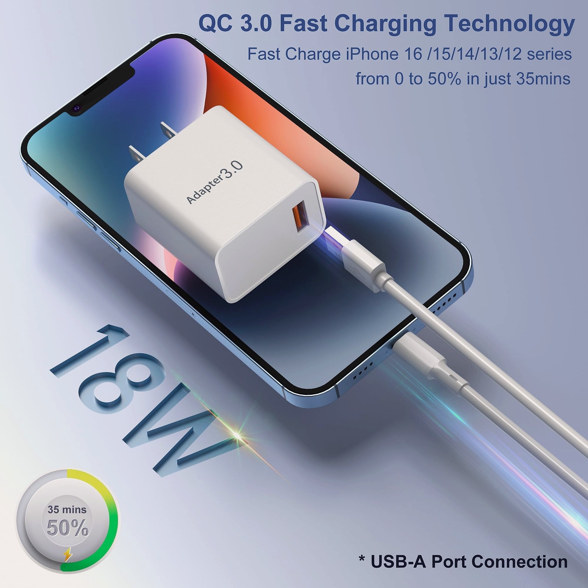 OKRAY 2-Pack 18W USB-A Fast Charging Block Quick Charge 3.0