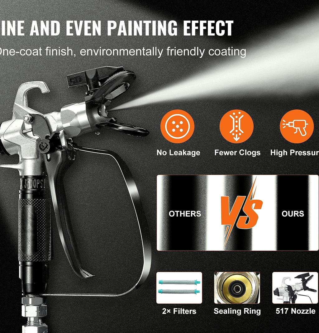 SucceBuy 950W Airless Paint Sprayer, 3000PSI Electric Sprayer