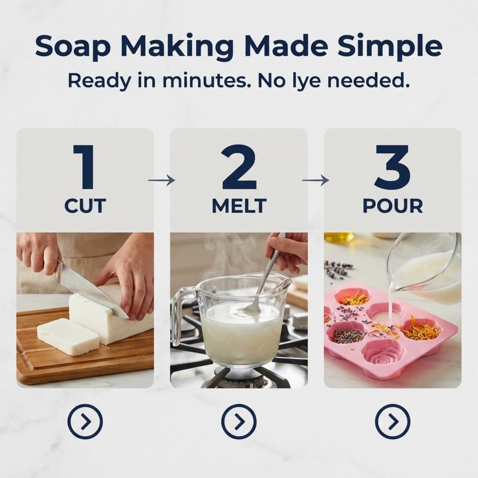 10 LBS Goat's Milk Soap Base | Melt & Pour Supplies Kit for Soap Making - SLS/SLES & PEG Free