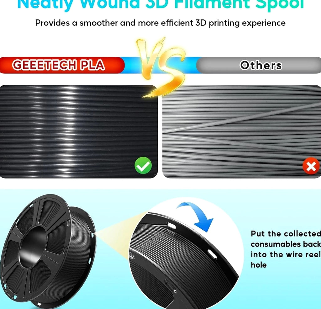 【Buy 5 Get 5 Free!Add 10】GEEETECH 3D Printer Filament 1KG PLA ABS+ PETG TPU ASA
