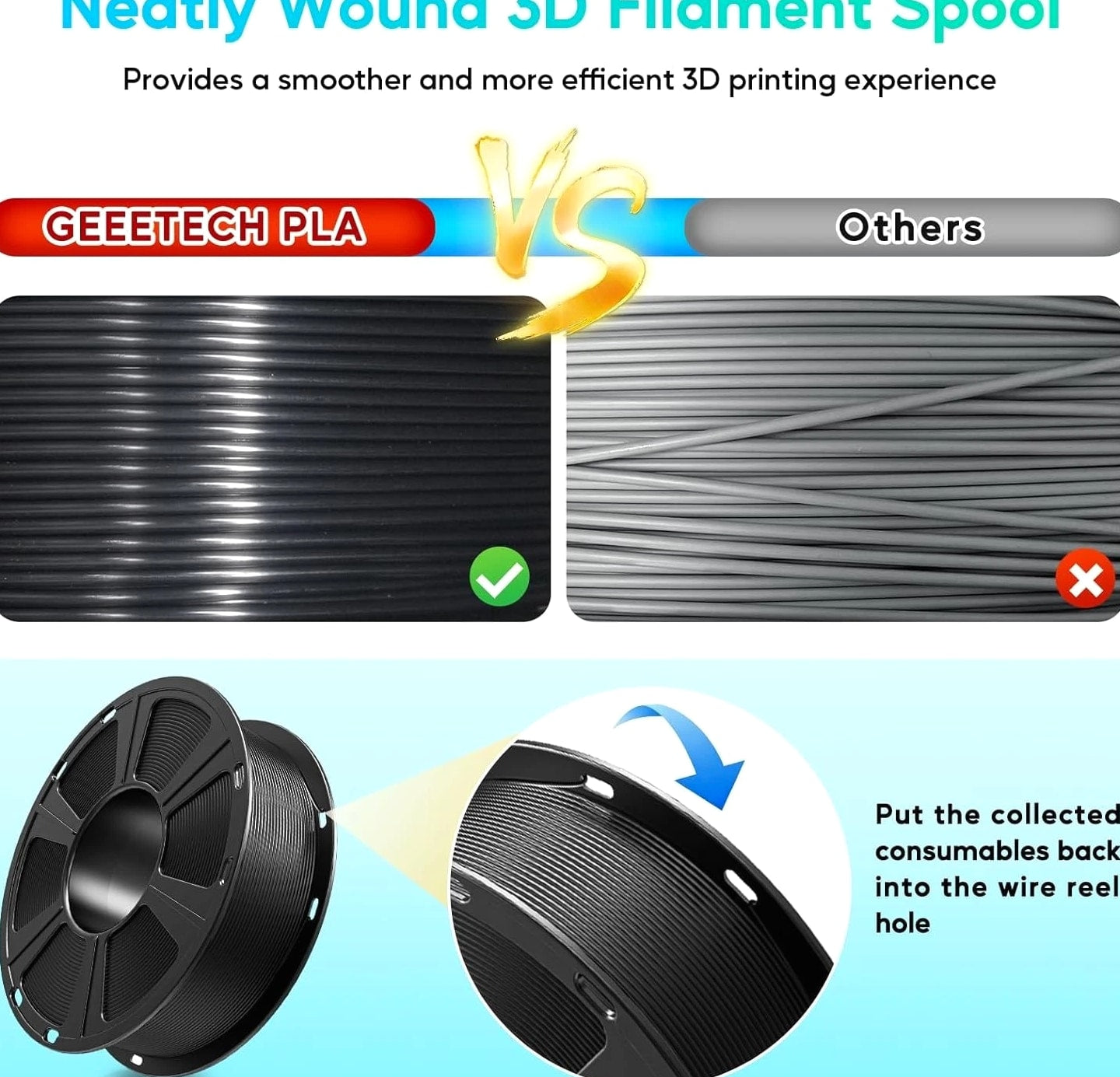 【Buy 5 Get 5 Free!Add 10】GEEETECH 3D Printer Filament 1KG PLA ABS+ PETG TPU ASA