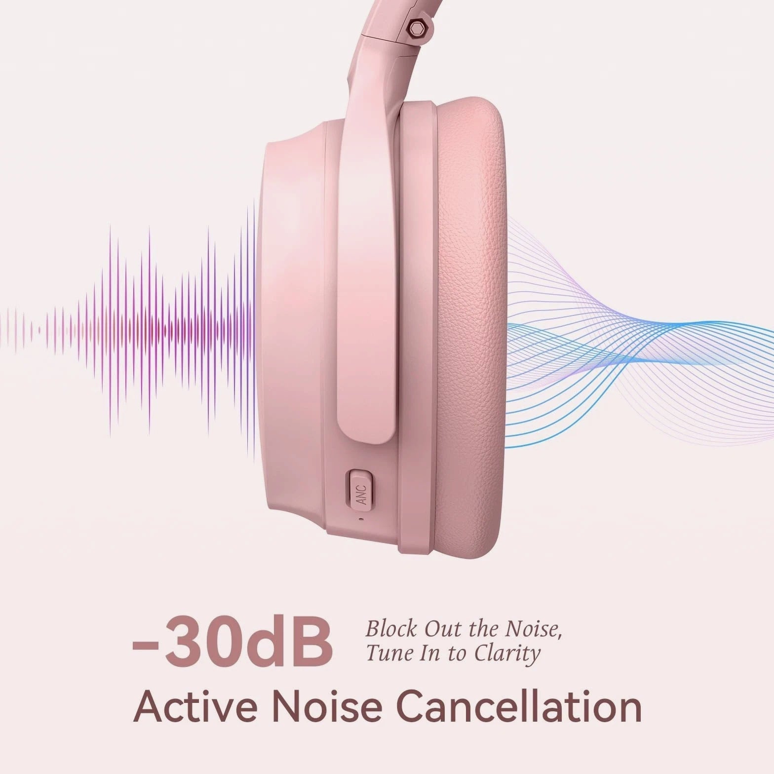 Headphone ANC Noise Cancelling Wireless Bluetooth 5.3 Over-Ear  (40HRS)
