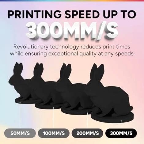 OVERTURE PLA Matte 3D Printer Filament 1.75mm, PLA 1kg Cardboard Spool (2.2lbs),