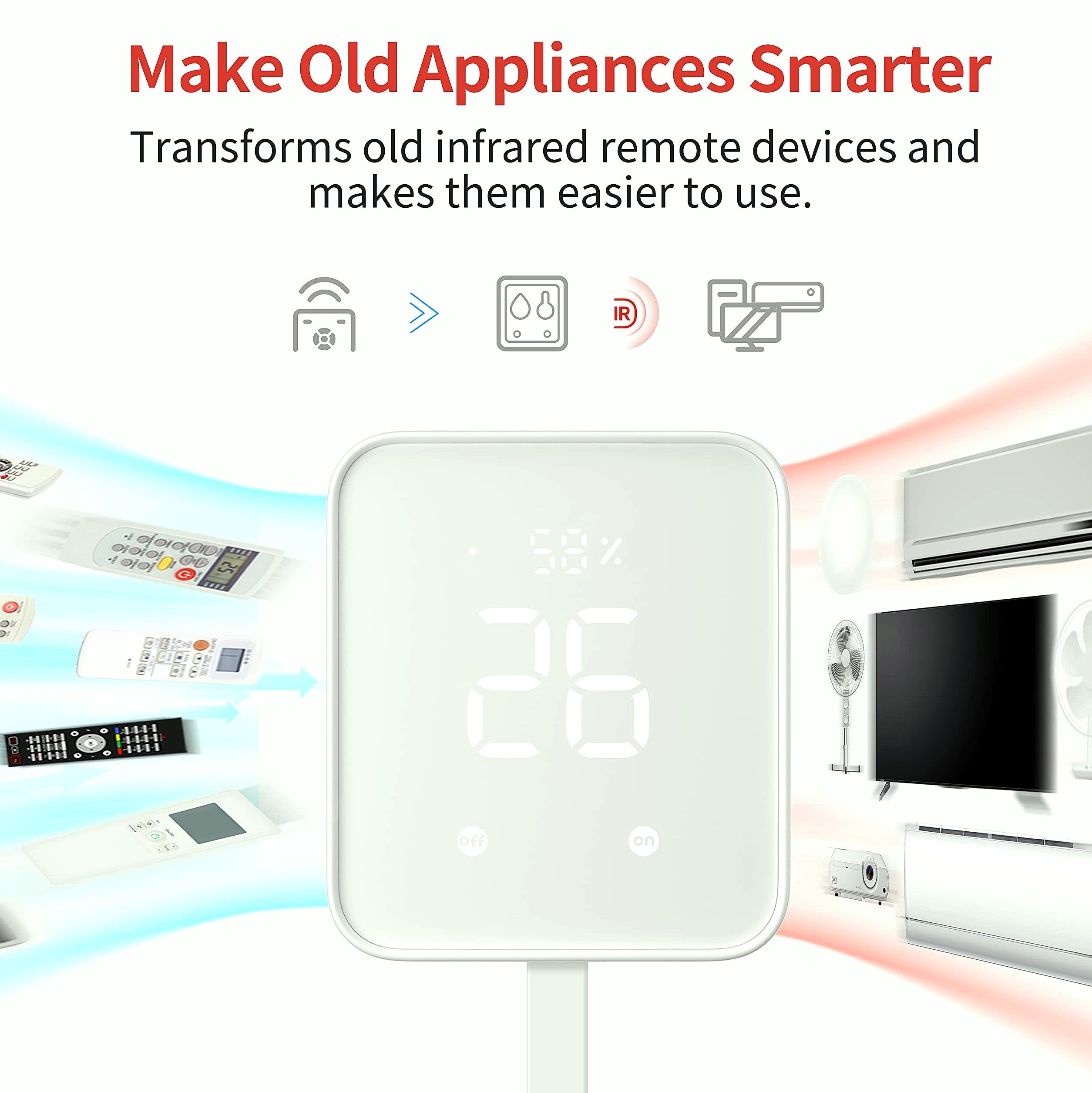 SwitchBot Door Alarm Sensor 3-Pack & Hub 2 Smart Home Bundle