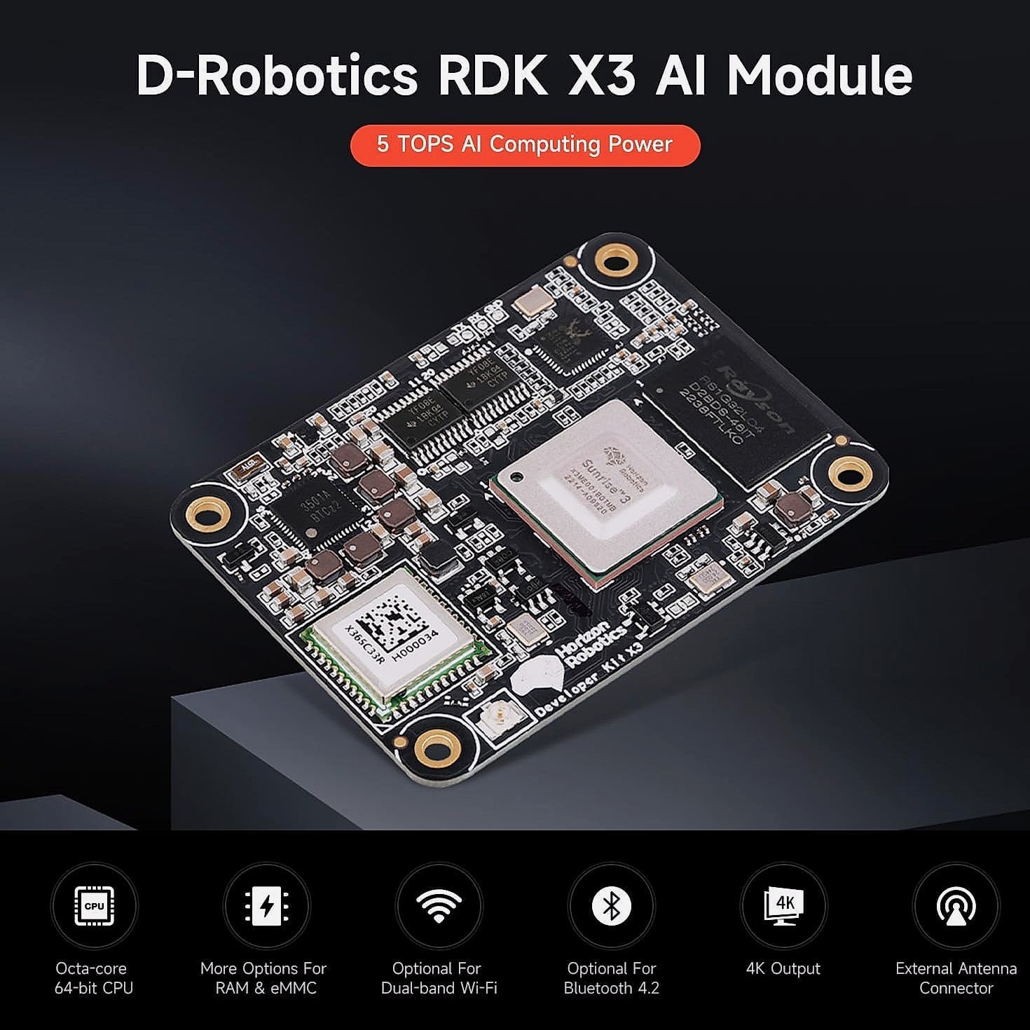XYGStudy RDK X3 AI Module Kit for Raspberry Pi CM4