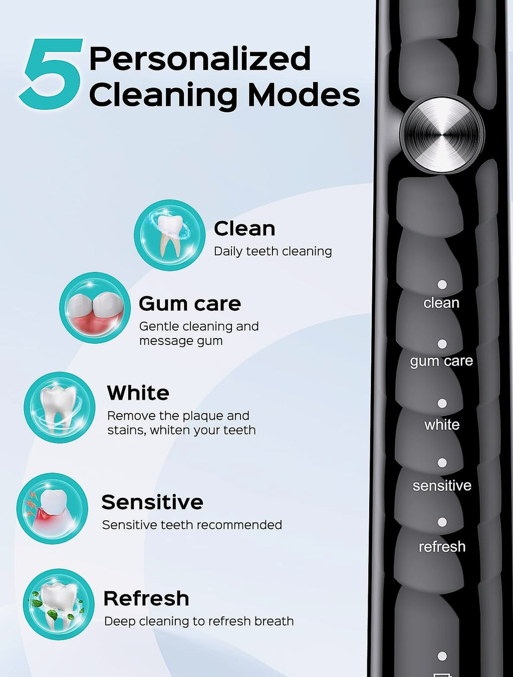 COSLUS C40 Sonic Electric Toothbrush, 47000 VPM Deep Clean
