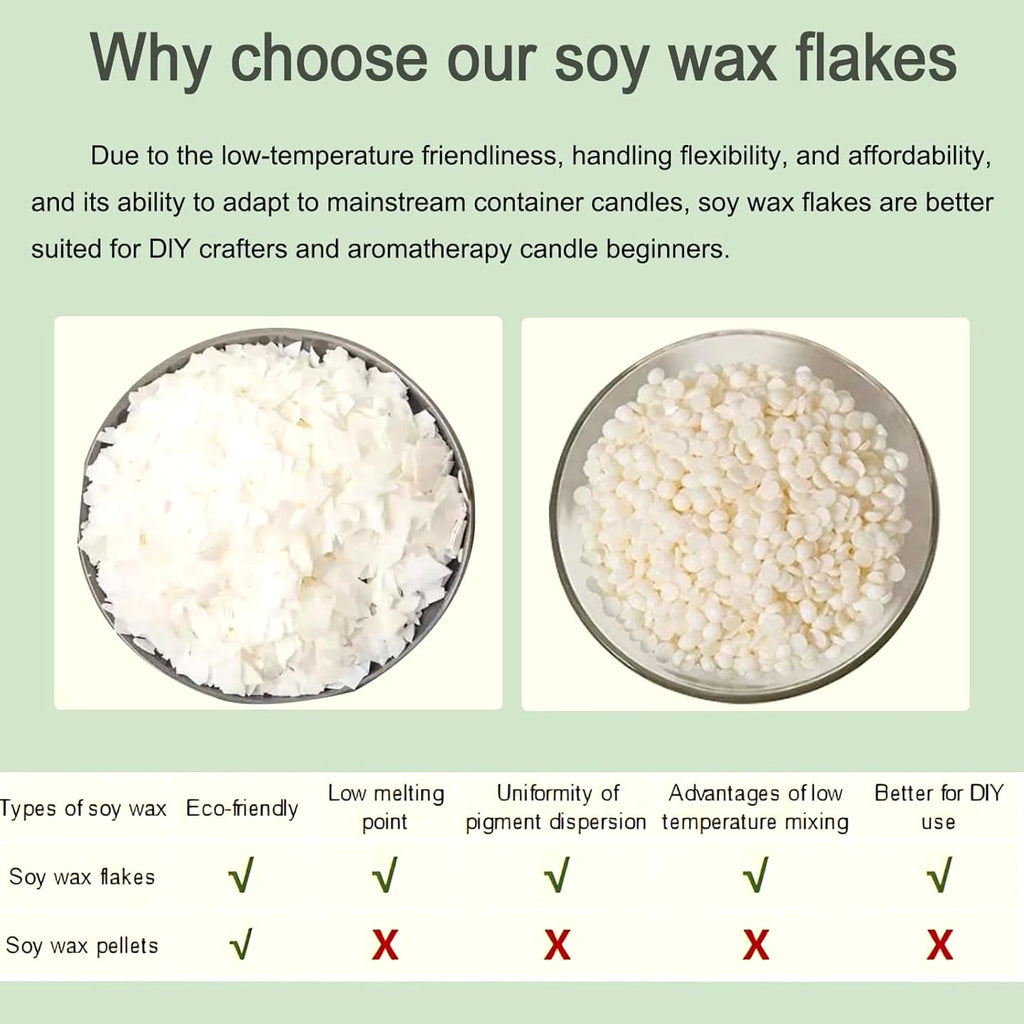 5 Lb Soy Wax Flakes Natural Candle Making Organic Bulk
