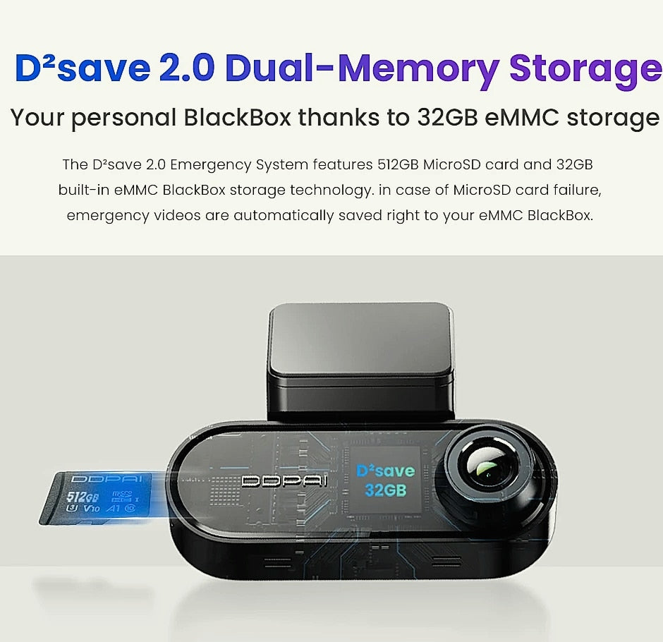 DDPAI N5 Dual 4K Dash Cam with Front and Rear Recording