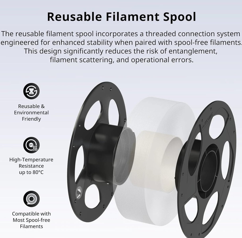 PLA plus (PLA+), 3D Printer Filament 1.75Mm Bundle, High Toughness, 1KG Spool, B