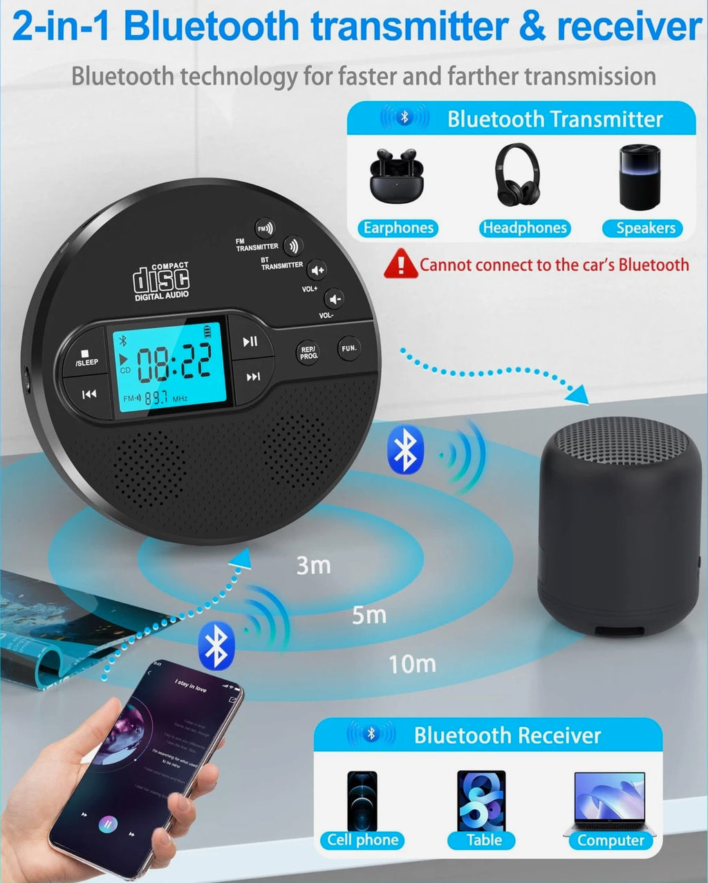 Portable CD Player with Bluetooth, Walkman CD Player with FM Transmitter and Spe