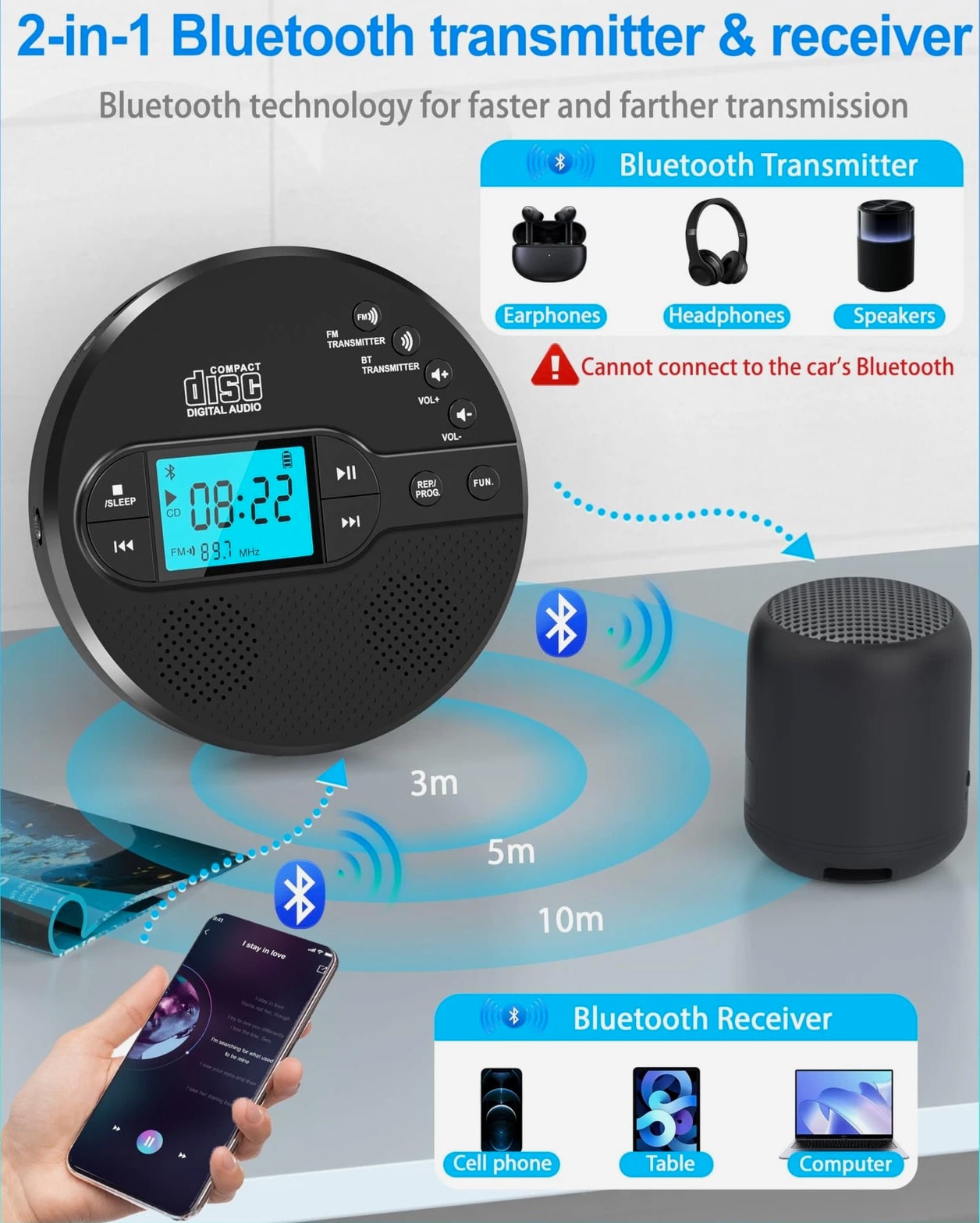 Portable CD Player with Bluetooth, Walkman CD Player with FM Transmitter and Spe
