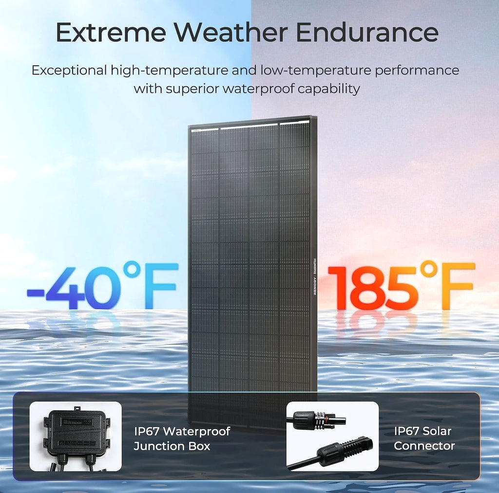 Renogy 200W ShadowFlux N-Type Solar Panel 12V