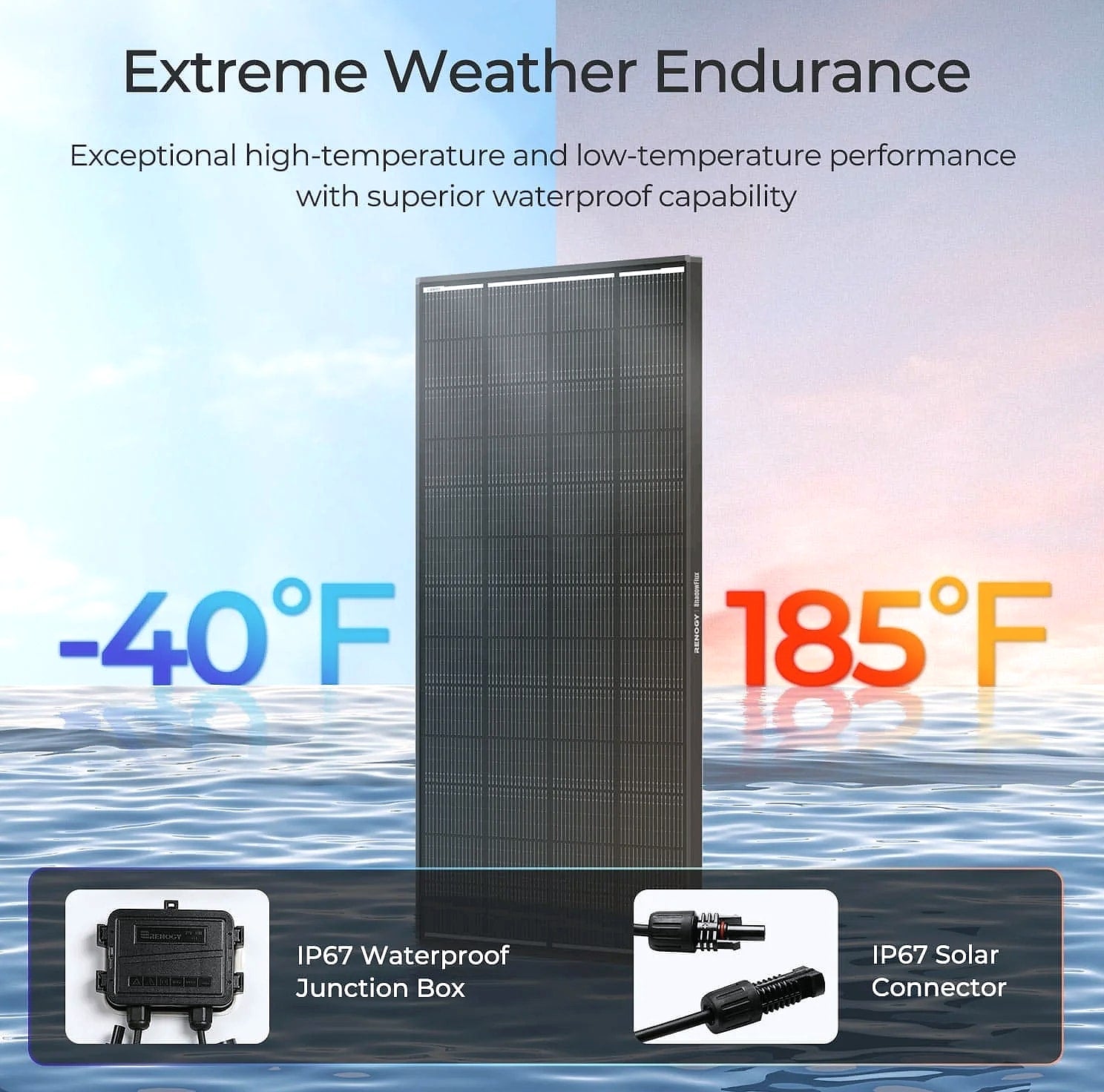 Renogy 200W ShadowFlux N-Type Solar Panel 12V