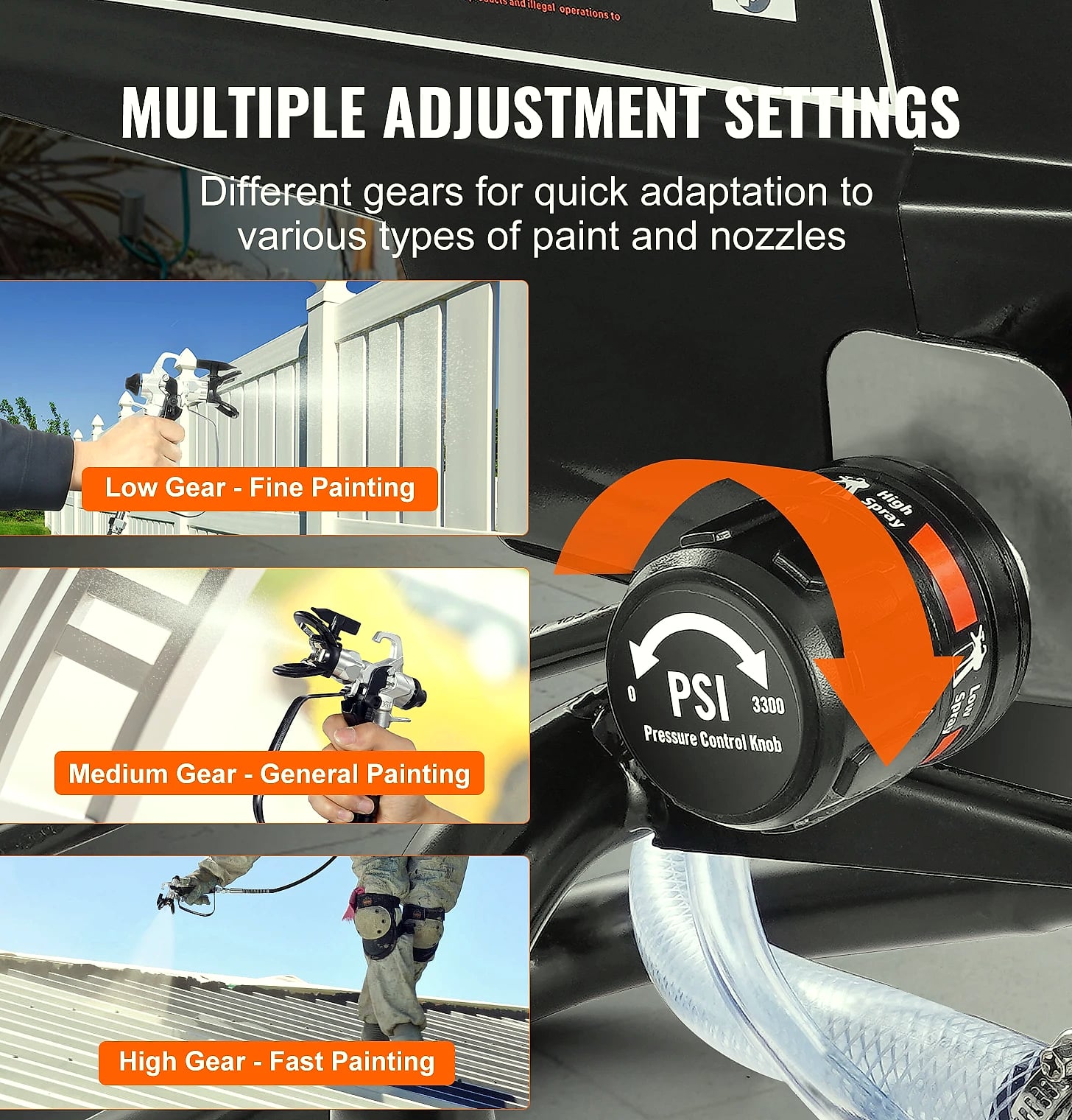 SucceBuy 950W Airless Paint Sprayer, 3000PSI Electric Sprayer