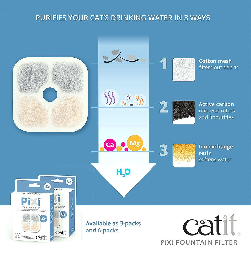 Catit PIXI Replacement Water Filter 6-Pack for Cat Fountains