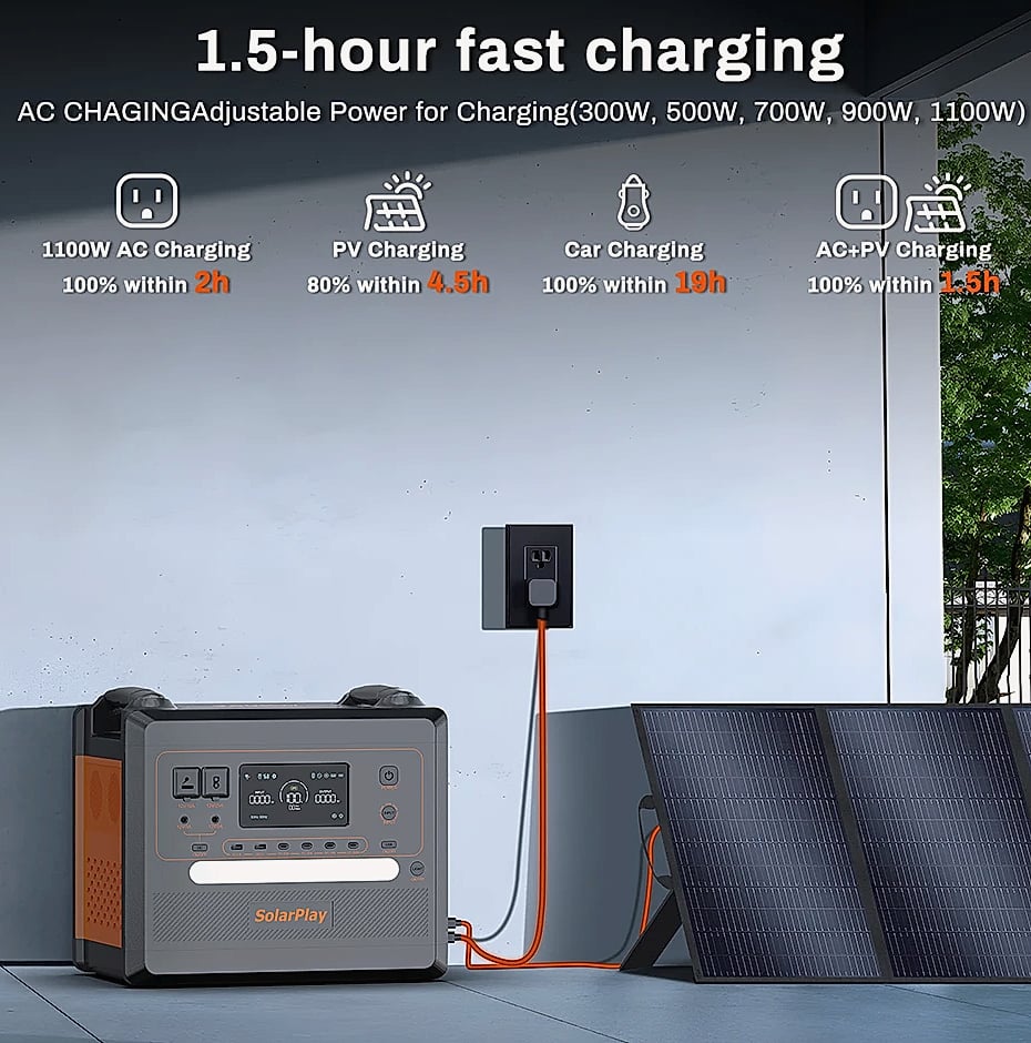 SOLARPLAY Q2402M 2500W Portable Power Station 2300Wh