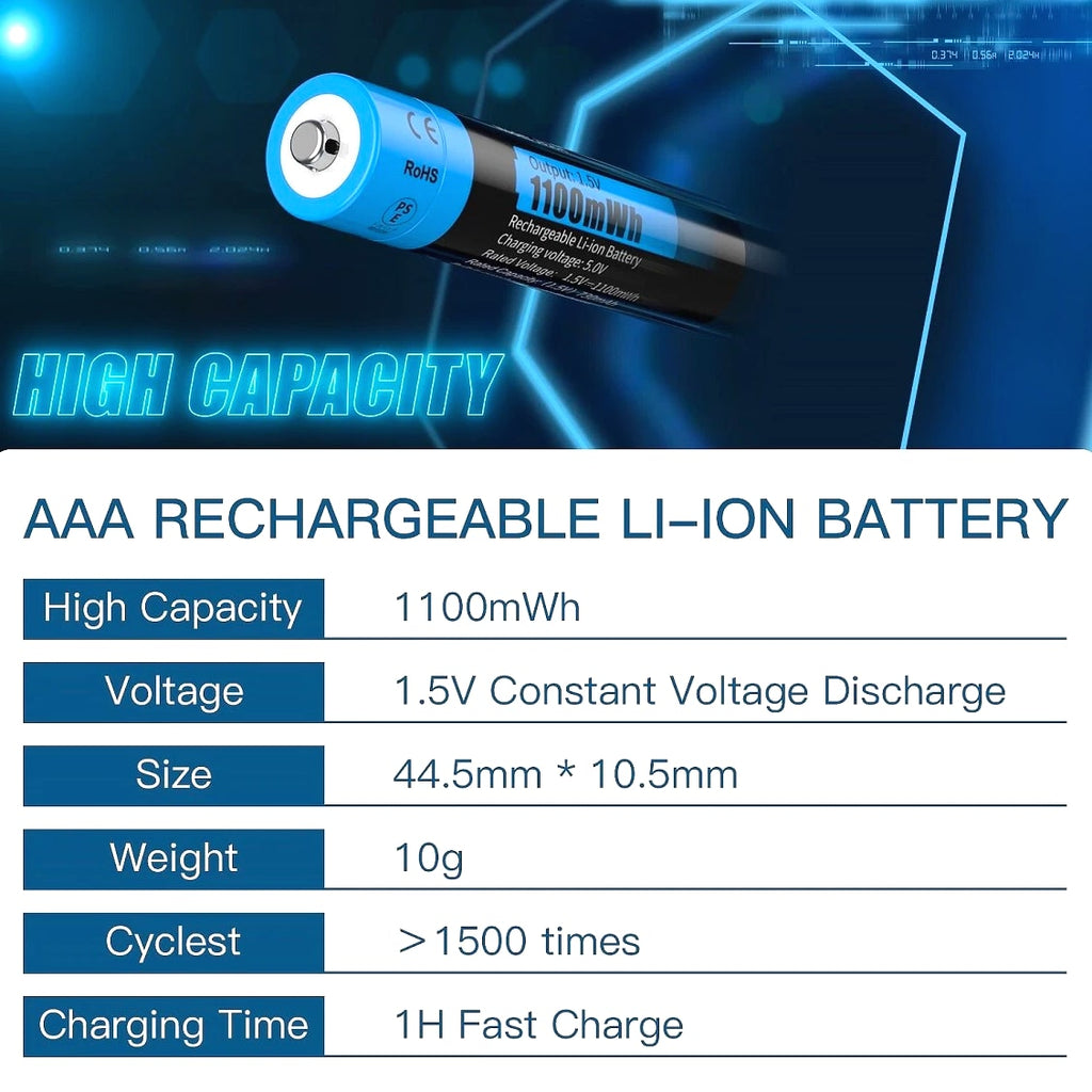 Kratax 1.5V 1100mWh Lithium AAA Batteries Rechargeable AAA Li-ion Batteries Lot