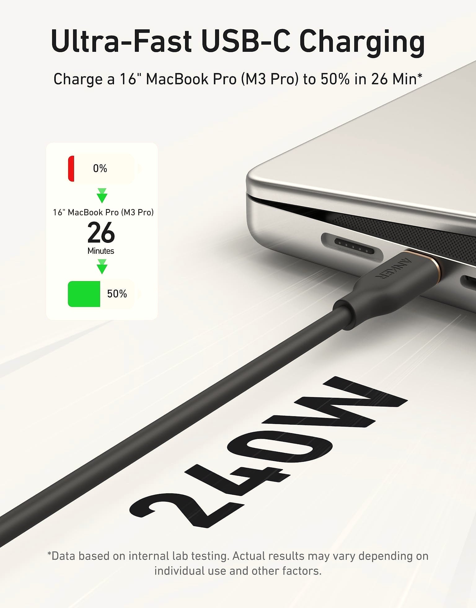 Anker PowerLine III Flow USB-C Cable 6ft 240W Fast Charging