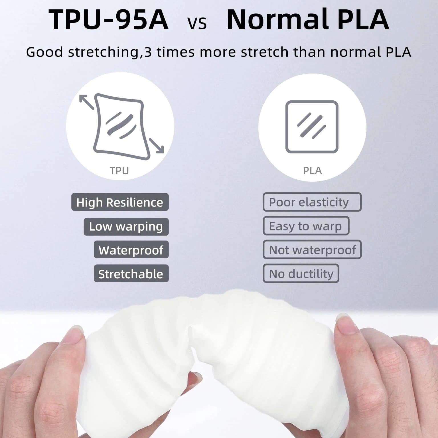 TPU Filament 1.75mm TUP95A 3D Printer Filament - Flexible Soft 3D Filament 1KG