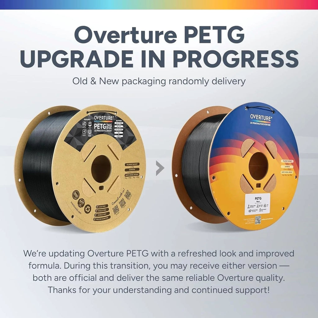 PETG 3D Printer Filament 1.75mm, Durable Neatly Wound PETG 2kg Spool 4.4lbs