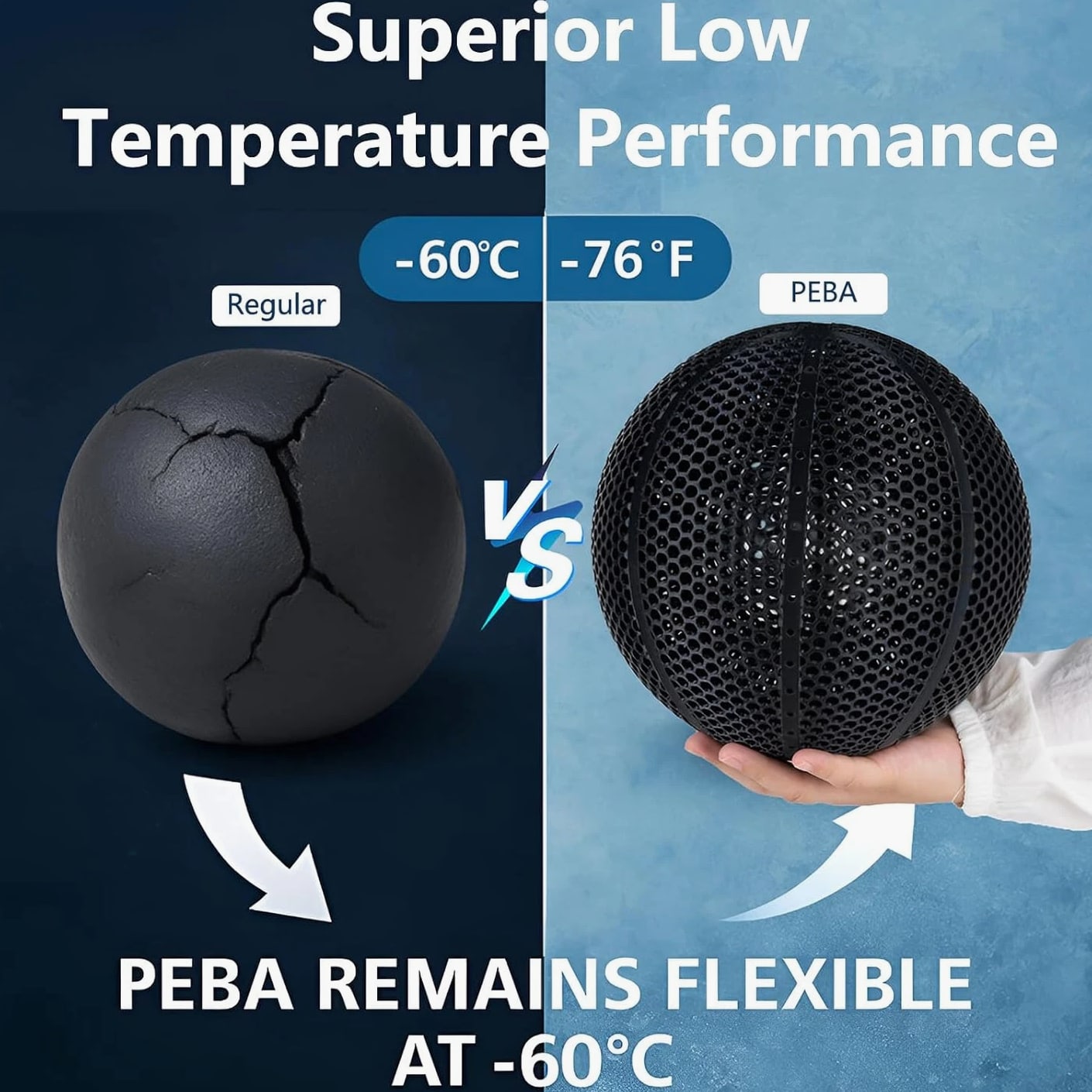 Rebound PEBA 95A Flexible Filament, the Super TPU | 78% Energy Return & 20% Lighter