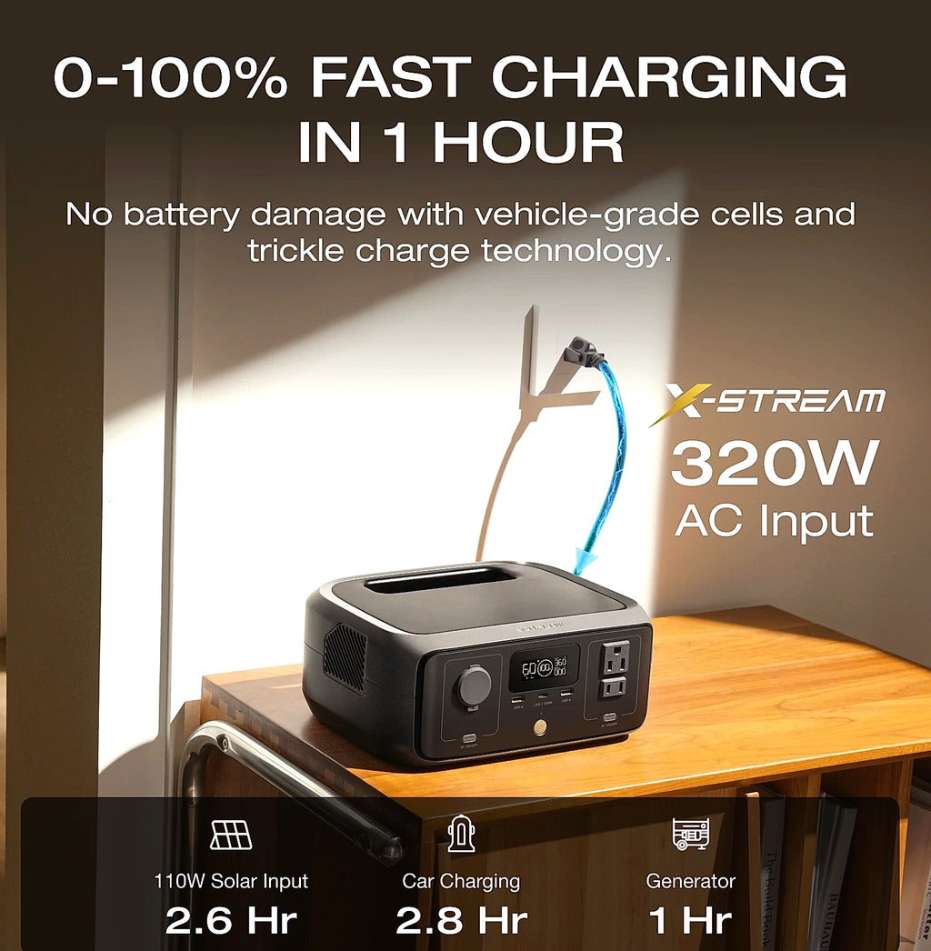 EcoFlow River 3 230Wh Portable Power Station with AC output