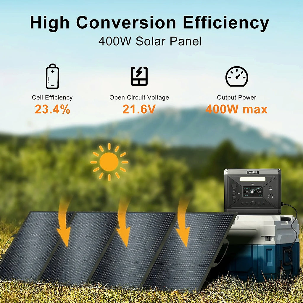 SOLARPLAY 400W Foldable Solar Panel, 23.4% Efficiency