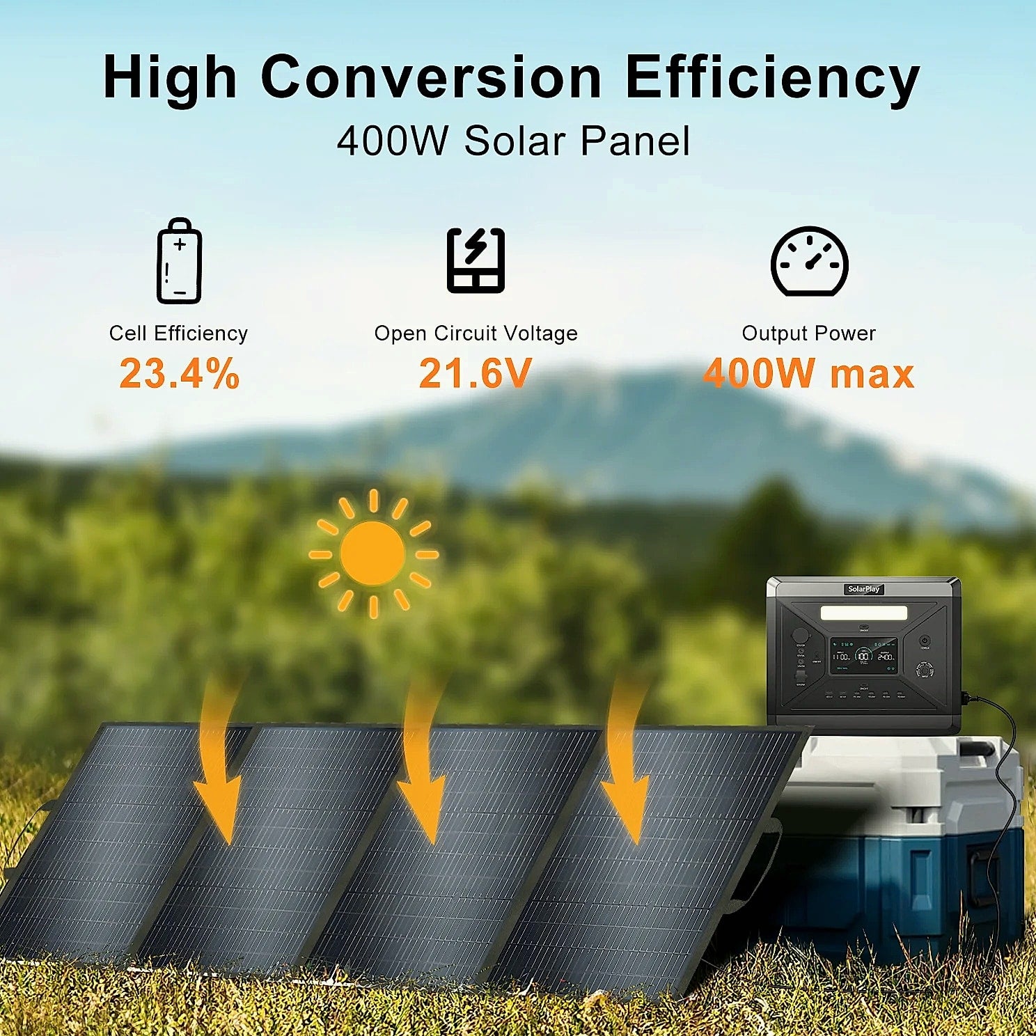 SOLARPLAY 400W Foldable Solar Panel, 23.4% Efficiency