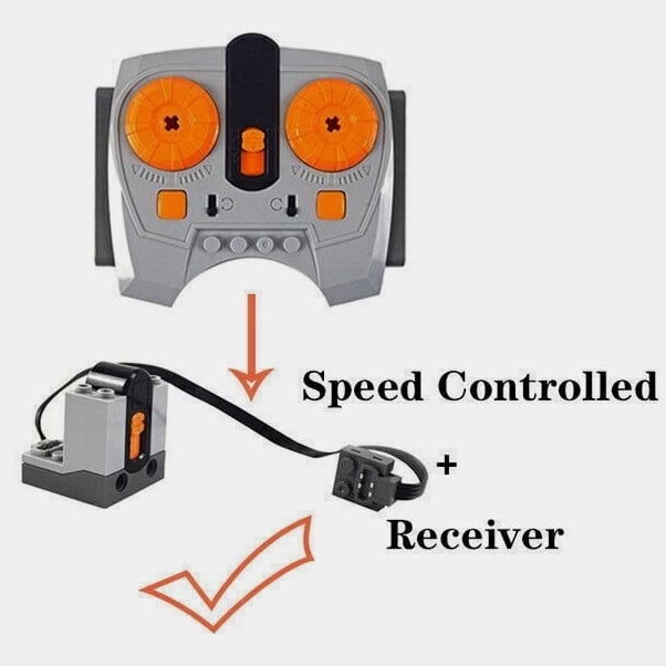 Power Functions Parts For LEGO Technic Motor Remote Receiver Battery Box