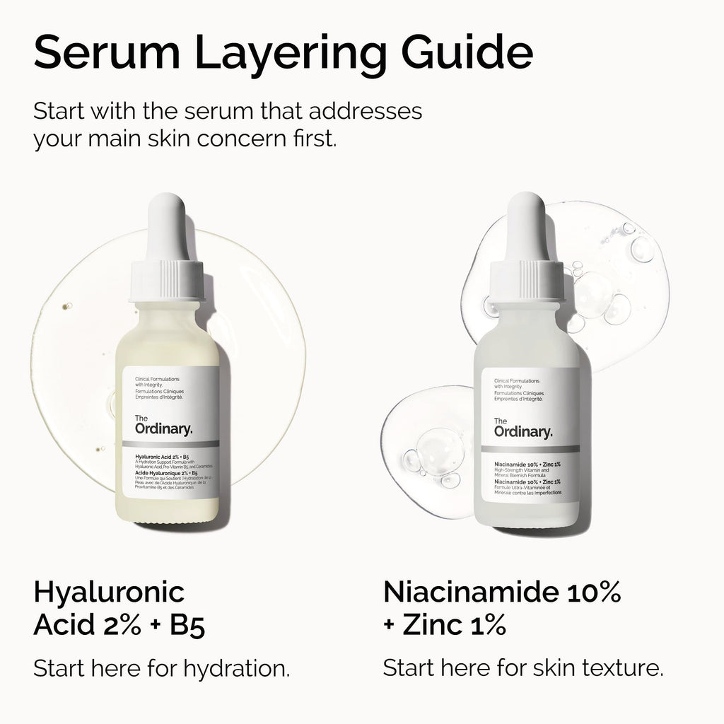 Niacinamide 10% + Zinc 1% Smoothing Serum for Blemish-Prone Skin