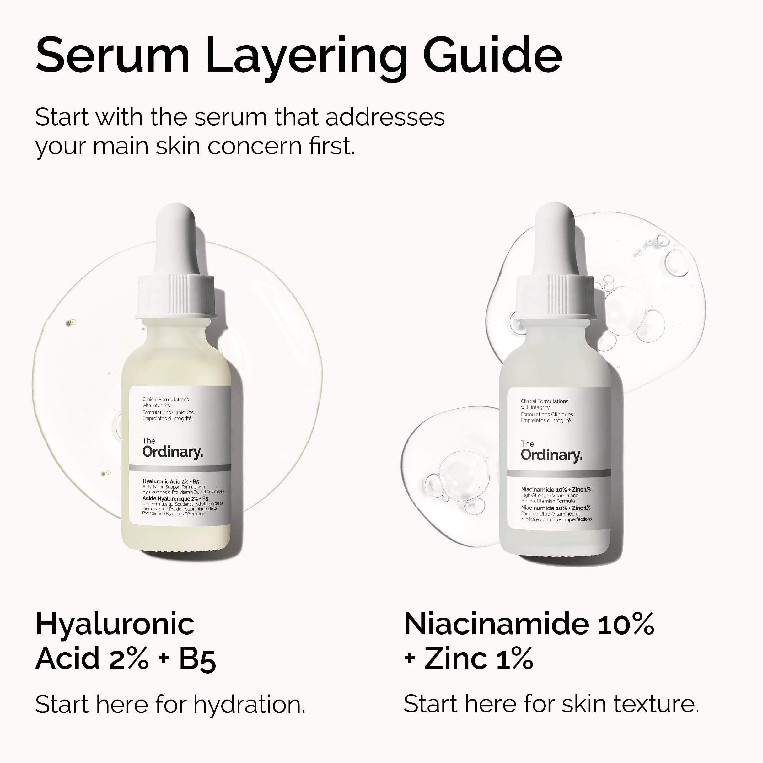 Niacinamide 10% + Zinc 1% Smoothing Serum for Blemish-Prone Skin