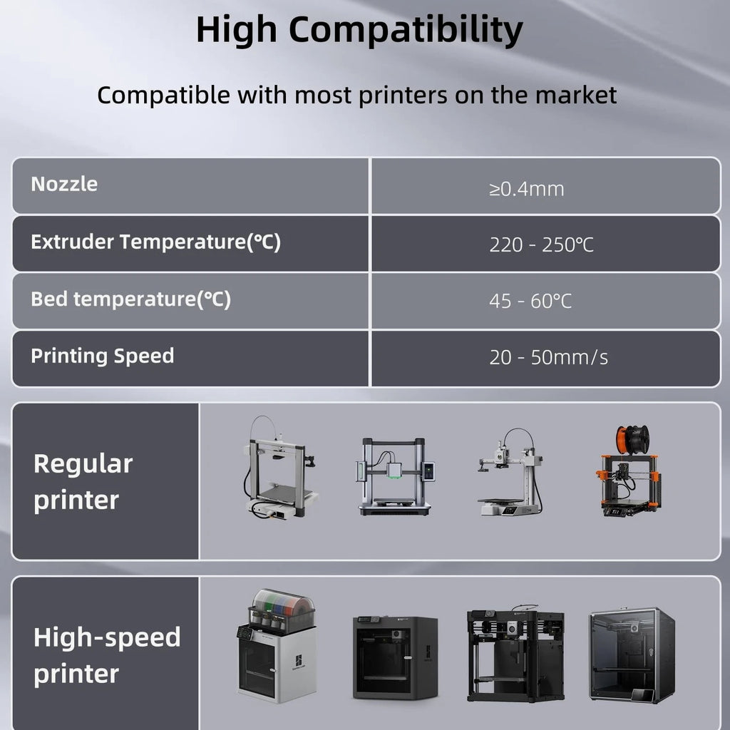 TPU Filament 1.75mm TUP95A 3D Printer Flexible Soft Filament 1kg ...