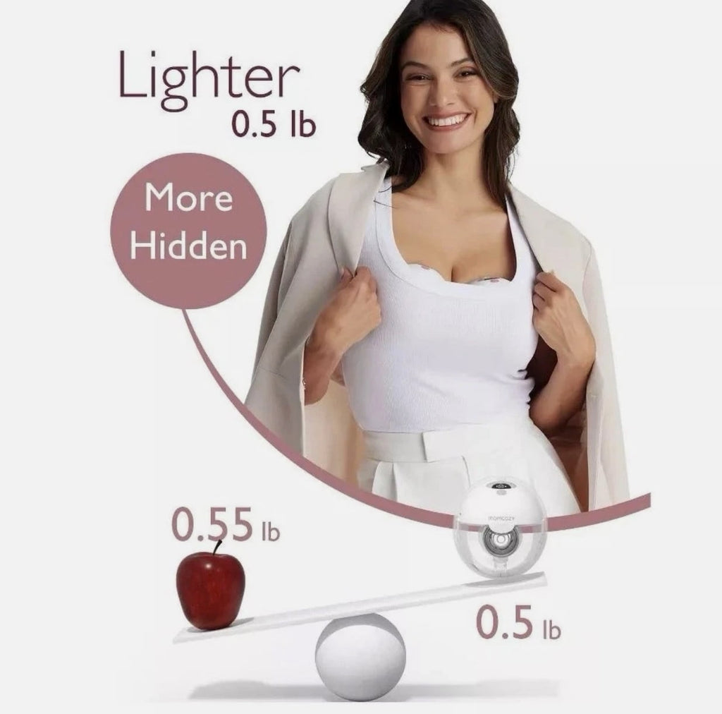 Momcozy M5 Wearable Breast Pump 2PCS Cozy Red Hands Free New