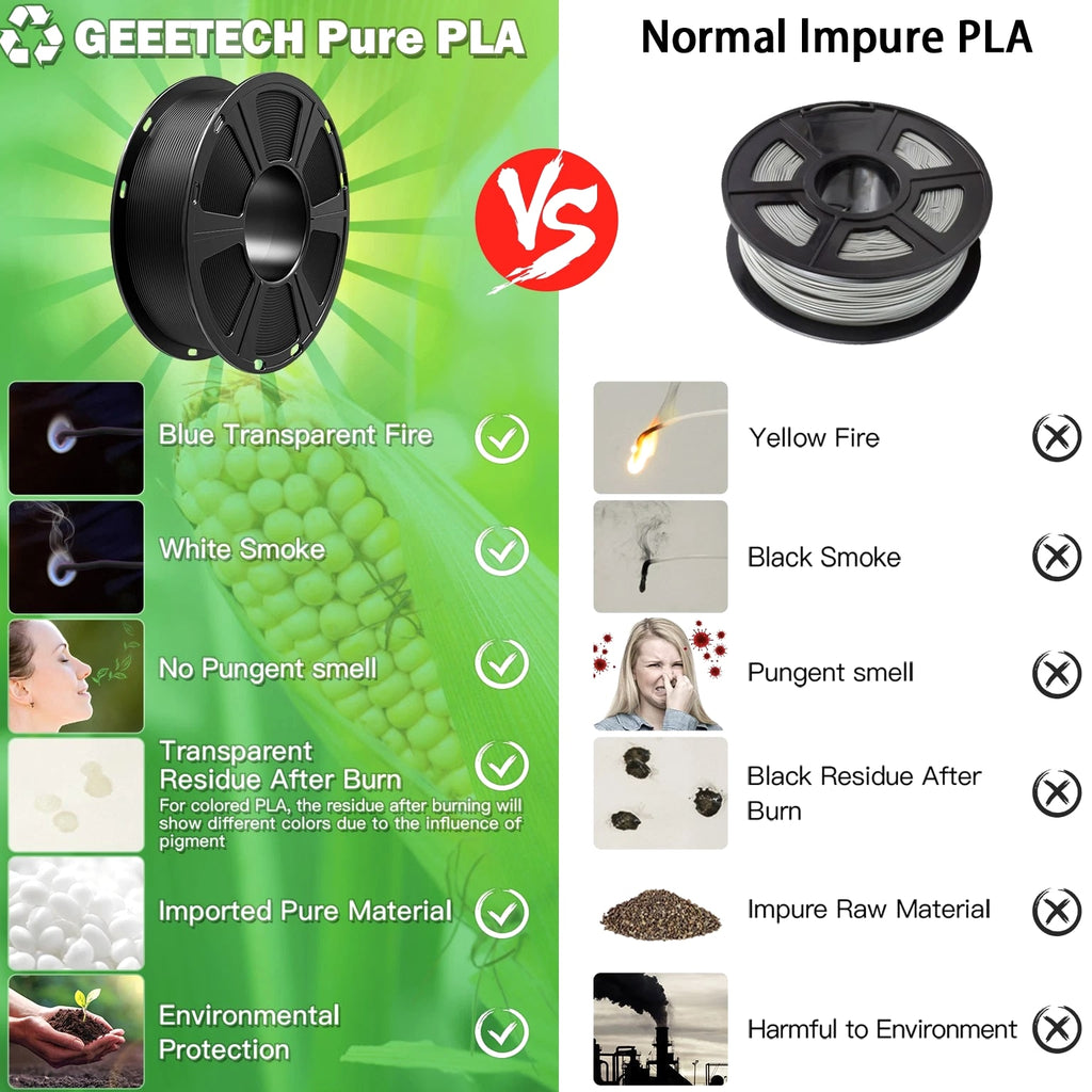 【Buy 6 Get 4 Free!Add 10】GEEETECH 3D Printer Filament PLA /ABS+/PETG/TPU 1KG