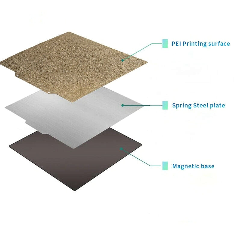 Kingroon KP3S Magnetic PEI Build Plate Heated Bed Sticker Spring Steel Sheet