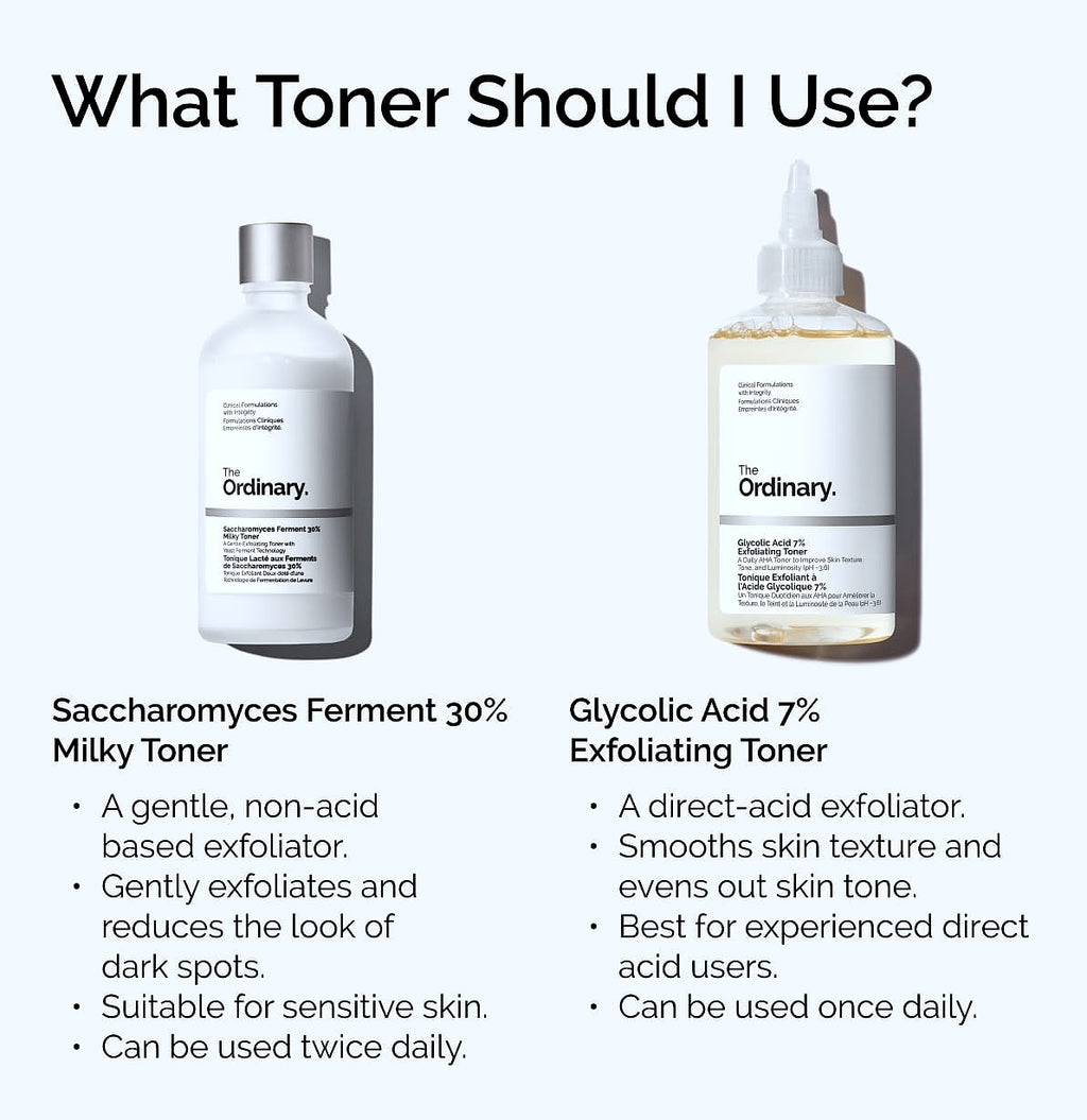 The Ordinary Glycolic Acid 7% Exfoliating Toner for Even Skin Tone